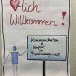 Kommunikation im Projektmanagement